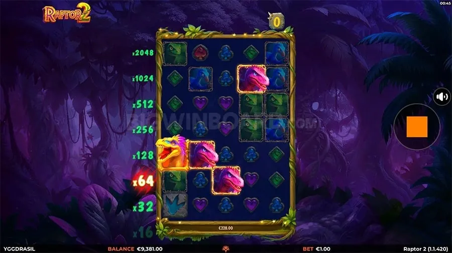 Understanding VIP88 Bonuses